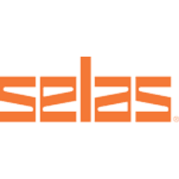 Selas Heat Technology Company LLC