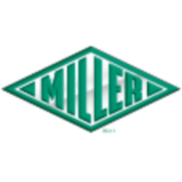 Miller Electric Co.