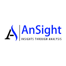 Ansight LLC