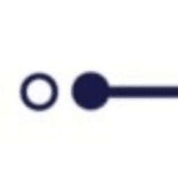 Irubis GMBH