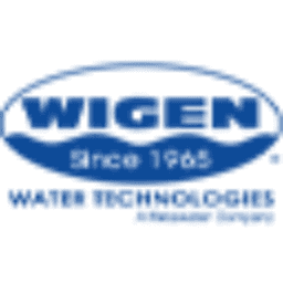 Wigen Companies, Inc.
