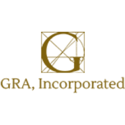 Gra Inc.
