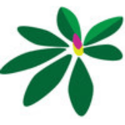 Mountain Community Health Partnership, Incorporated