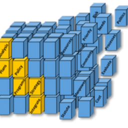 Analytical Planning Programing Policy & Strategic Integration, LLC