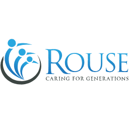 Board Of Directors Of Rouse Estate