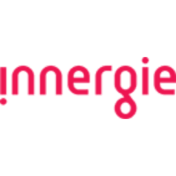 Innergie Technologies,inc
