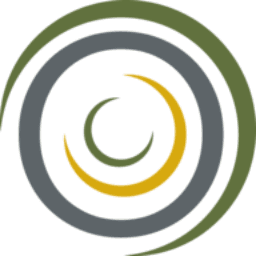 Glaukos Corporation