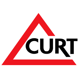 The Construction Users Roundtable