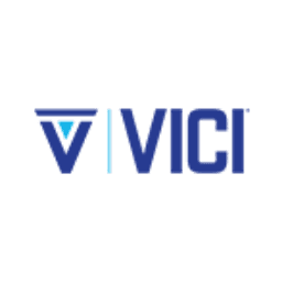 Valco Instruments Co. Inc.