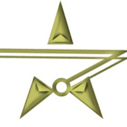 Best Circuit Boards, Inc.