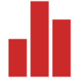Allied Construction Industries
