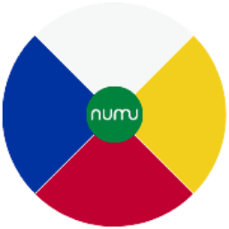 Numu Communications LLC