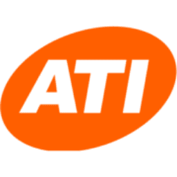 Advanced Technology Institute Lc