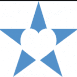 SVCMC, Inc.
