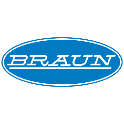G. A. Braun, Inc.