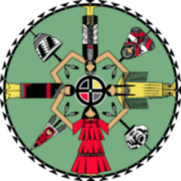 National Indian Women's Health Resource Center