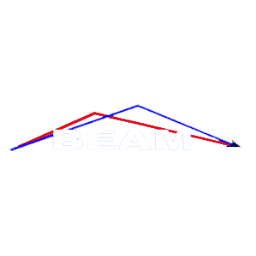 Beam Engineering For Advanced Measurements Co.