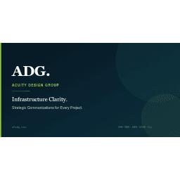 Acuity Design Group, Inc.