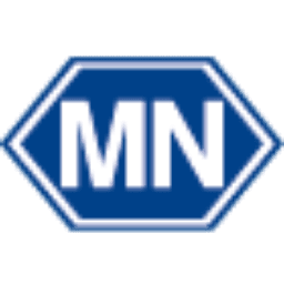 Macherey-nagel Inc.