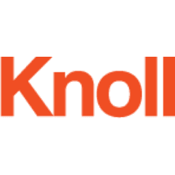 Knoll, Inc.