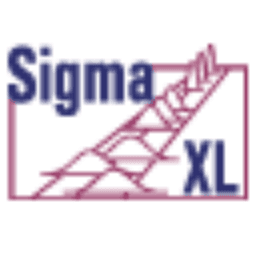 Sigmaxl Inc.