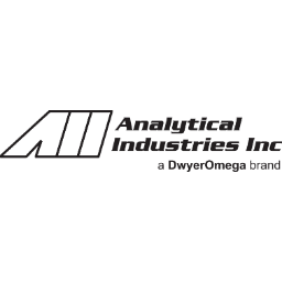 Analytical Industries, Inc.