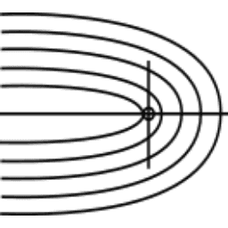 Ertec, LLC