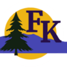 Fahrney-keedy Memorial Home, Inc.