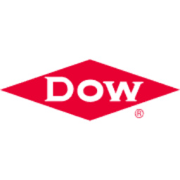 Dow Europe GMBH