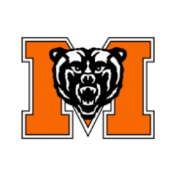 The Corporation Of Mercer University