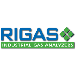 Runyan Industrial Gas Analyzers Inc.