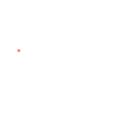 Ibross U.S. LLC
