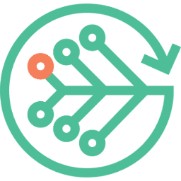 Fernleaf Interactive LLC