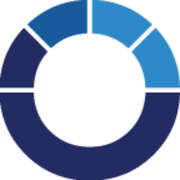 Ohio High Value Network