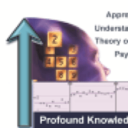 Profound Knowledge Products Incorporated