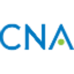 The Cna Corporation