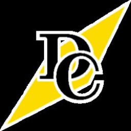 DC Power Products Inc.