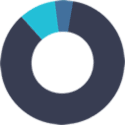 Fraxion US LLC